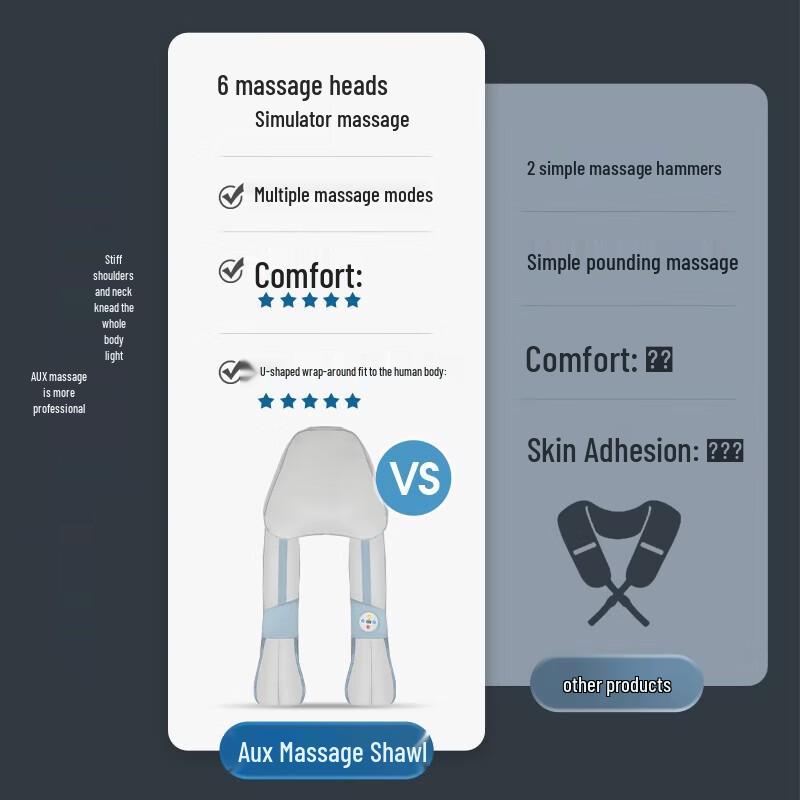 Aux Percussion Massage Shawl