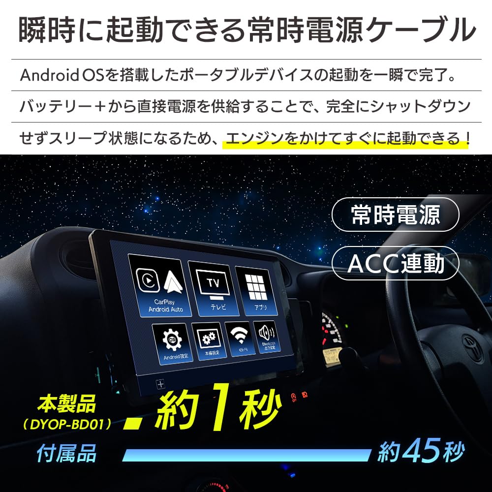 DreamMaker Portable Car Navigation System Portable Display Audio Power Cable DYOP-BD01