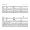 Shikishi paper 10 gold paper special 136 x 121 (Styleneo) (decorative board) - sheets, (Sunshoan gold-leaf paper, mm)