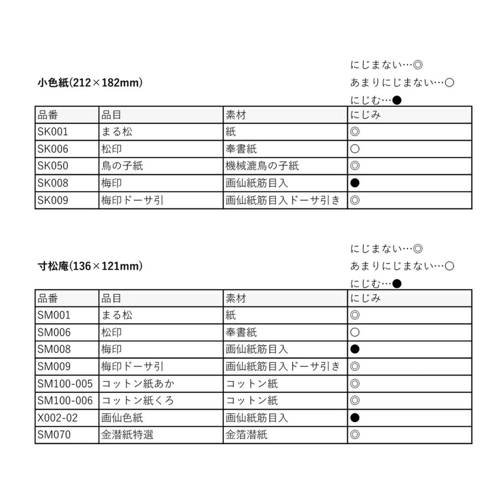 Shikishi paper 10 gold paper special 136 x 121 (Styleneo) (decorative board) - sheets, (Sunshoan gold-leaf paper, mm)
