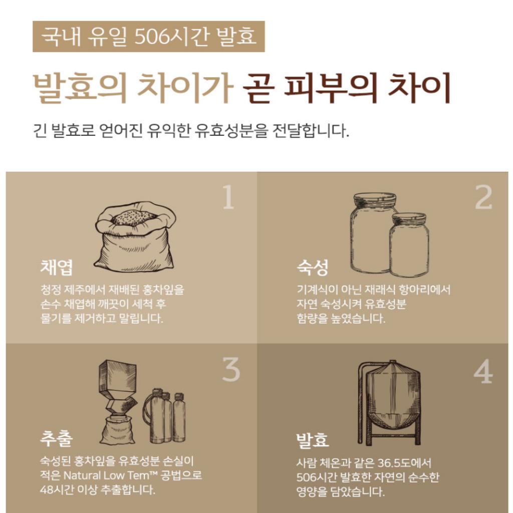 ElishaCoy Kombucha Gyeol Biome Ampoule 50g