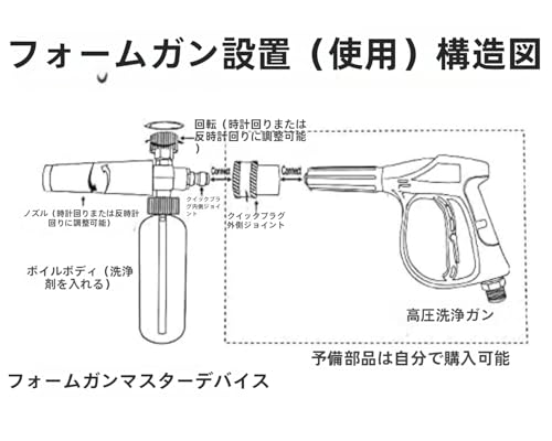 YUET Foam Cannon Jet Bottle, Snow Foam Lance Washer Kit for Karcher K2, K3, K4, K5, K6, K7, and K Series Soap Generator, Pressure Washer, Car Foamer C