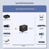 netLINK Fiber Optic Transceiver