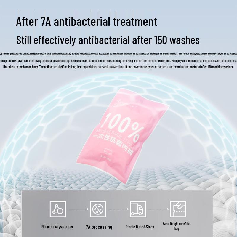 Biodegradable Antibacterial Women's Disposable Travel Briefs