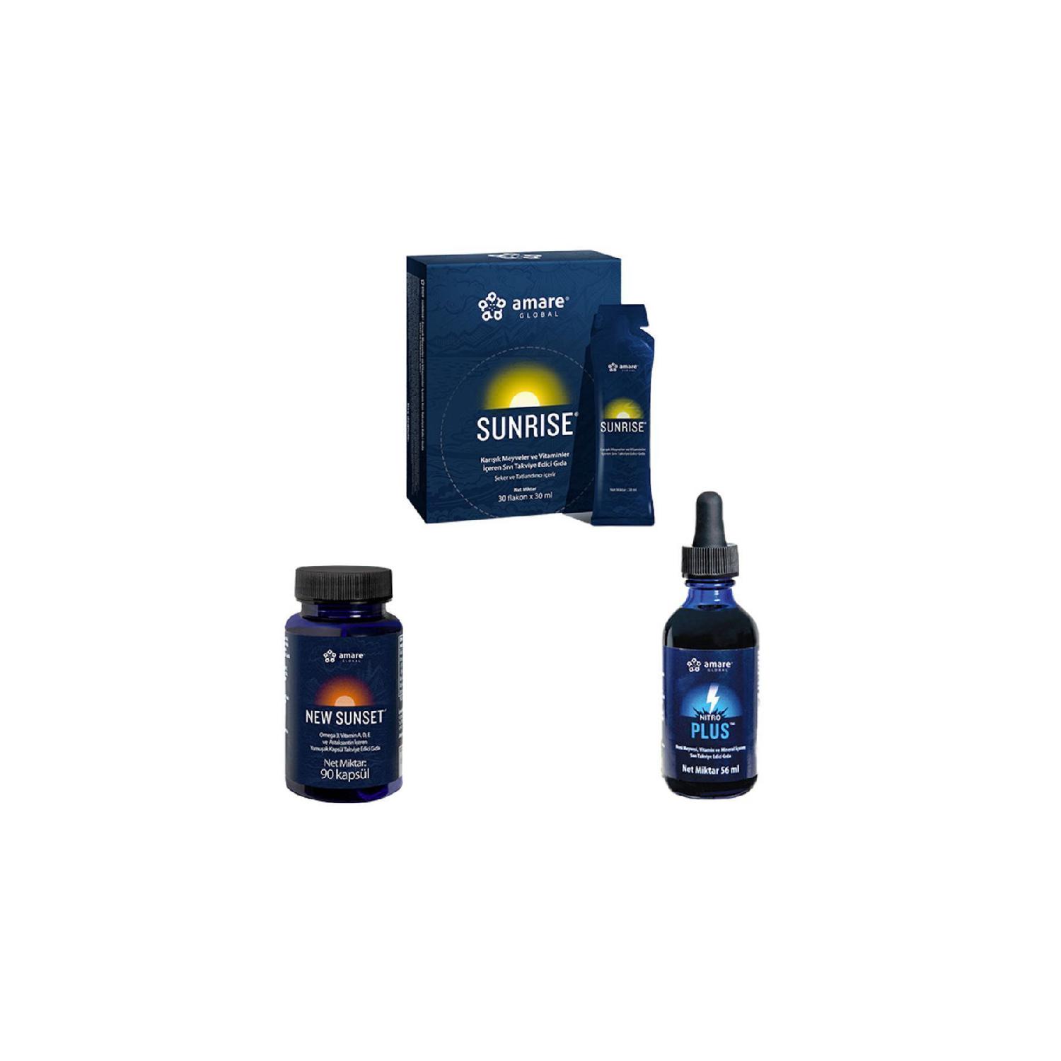 

Holistic Health Wellness Triangle