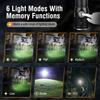ET20 2050LM C Rechargeable Flashlight 6 Light Modes Memory Function Magnetic Base Clip Waterproof Heavy Duty EDC Work Light