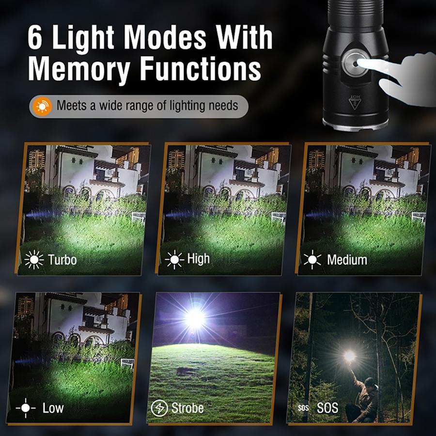 ET20 2050LM C Rechargeable Flashlight 6 Light Modes Memory Function Magnetic Base Clip Waterproof Heavy Duty EDC Work Light