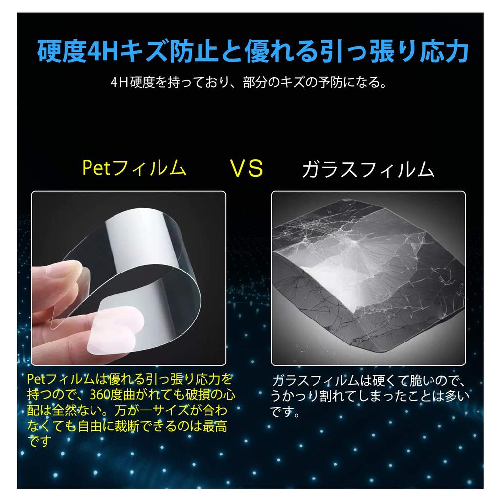 ruiya PET Film, 2022 New Model Daihatsu NMZN-Y72DS NSZN-Y71DS Car Navigation Protective Film 9