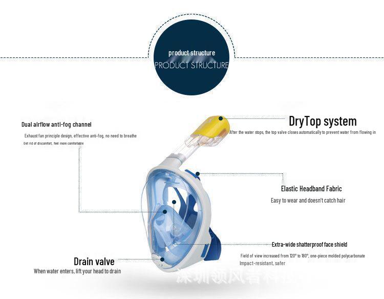 Sada pro šnorchlování pro dospělé: Silikonová potápěčská maska a brýle s plně suchým šnorchlem.