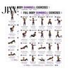 Decorazione Palestra in Casa 2 Pezzi Poster Grafico Allenamento Manubri, Arte Murale Routine di Allenamento Esercizi Full Body, Guida Fitness Forza per Arte