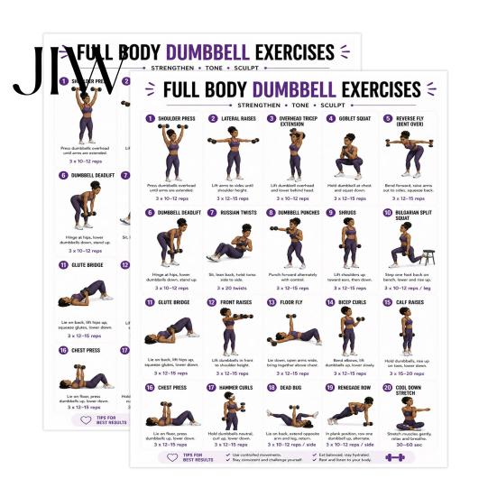 Decorazione Palestra in Casa 2 Pezzi Poster Grafico Allenamento Manubri, Arte Murale Routine di Allenamento Esercizi Full Body, Guida Fitness Forza per Arte