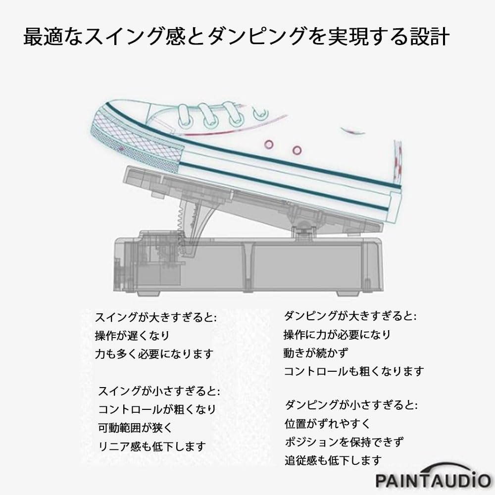 PAINTAUDIO FOOT CAPTAIN SWM Expression External Extension Pedal Tip and Ring Output Support Additional Momentary Switch Signal Output MIDI Controller
