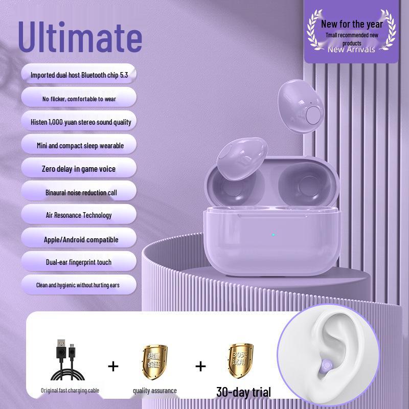 Cemreo Mini Wireless Bluetooth Earbuds 2024, Bluetooth 5.3 HiFi Sound.
