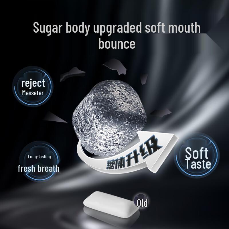 I'MINT Sugar-Free Coconut Charcoal Chewing Gum