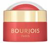 Bourjois Cream Blush 8.5