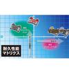 Daytona Motorcycle Brake Pads Red Pads (Semi-Metal Pads) X-ADV (17-22) CB650R (19-21) CBR650R (19-21)
