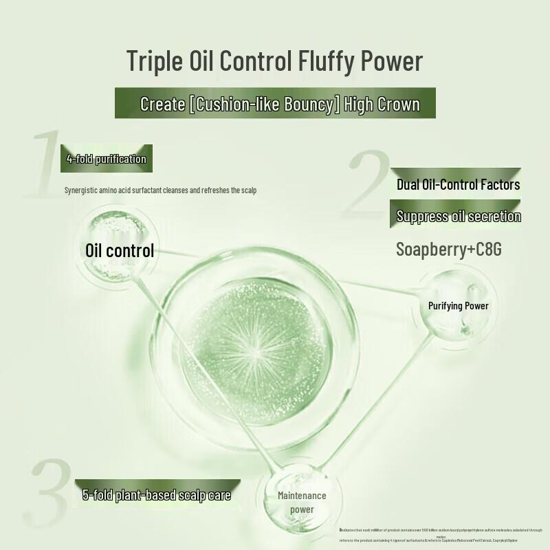 Ziyuan Sapindus Oil Control & Refreshing Shampoo