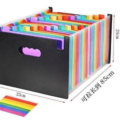 Úložné prostory na dokumenty – Složky