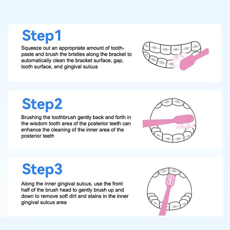 1/3 Pcs Ultra-Fine Soft Waves Head Manual Toothbrush Soft Fiber Deep Cleaning Toothbrush Portable Household Travel Cleaning