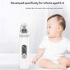 Electric Nasal Aspirator 3-level Washable Quiet Strong Suction Nasal Aspirator for Boys Girls Children Lovers Families Friends