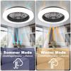 Ventilateur de plafond - NETTLIFE - 49x49x16.5cm - 40 W LED - 6 vitesses - Intensité variable