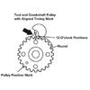 Car Diesel Engine Timing Crankshaft Locking Auto Tools Kits For VW Golf VAG 1.2D 1.4D 1.9D 2.0D TDI PD T10050 T10100 ST0130