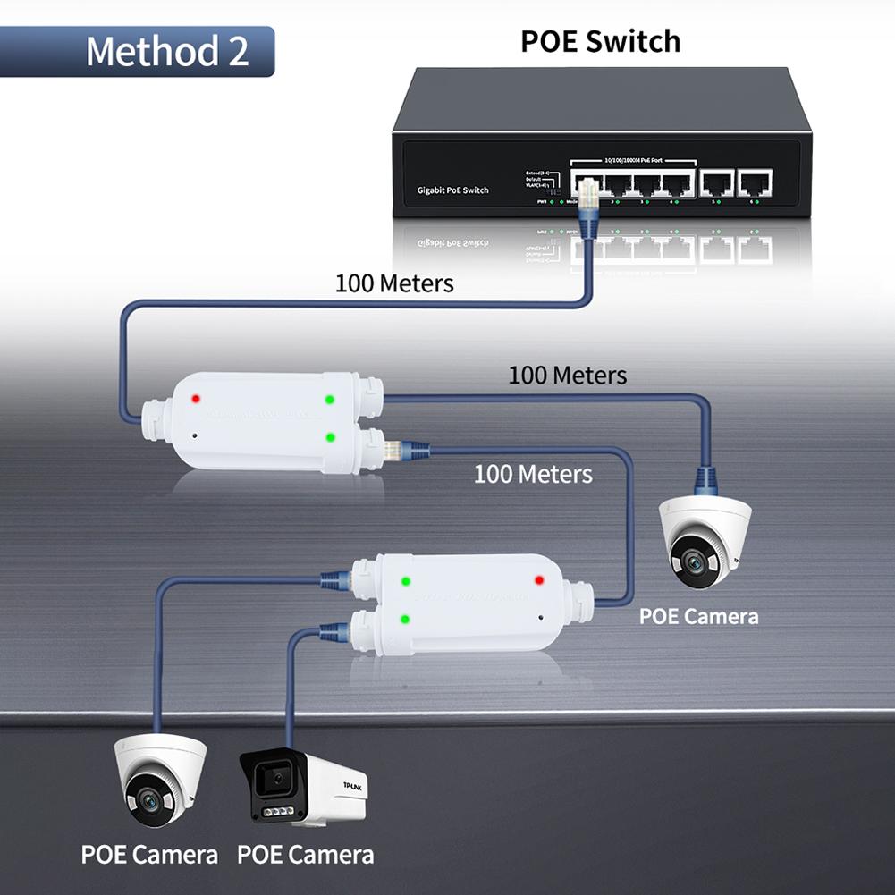 2 Port Waterproof POE Repeater IP66 10/100Mbps 1 to 2 PoE Extender with IEEE802.3af/at 48V Outdoor for POE Switch Camera