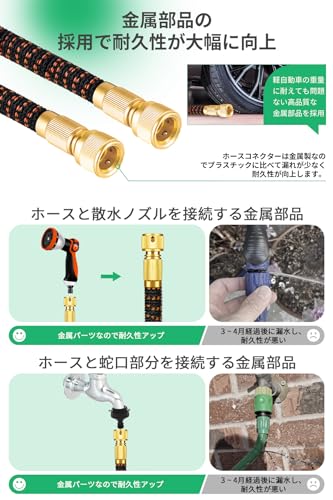 Yofidra Watering Hose, 3x Expandable, 10-in-1 Sprinkler Nozzle, 2mm Latex Inner Layer, Ultra-Strong Outer Layer, Ultra-Lightweight, Durable, Abrasion-