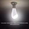 AC 85 - 265V LED Light Bulb 350 Degree Rotating Motion Sensor Bulb Lamp  Hallway