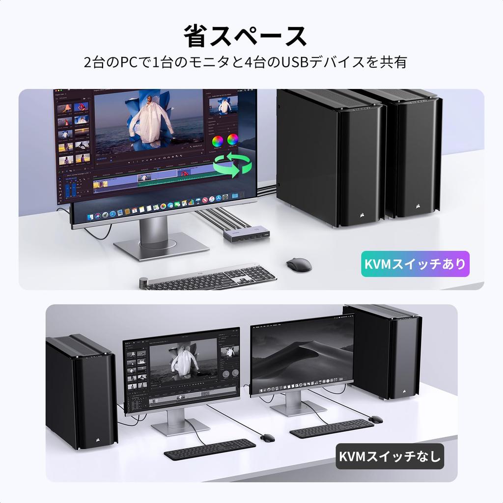 UGREEN 8K@60Hz HDMI KVM Switch, 2 Inputs, 1 Output, Shares 2 PCs and 1 Monitor with 3x USB 3.0 Ports & 1x USB-C Port, 3D/CEC/HDR Support, Includes Rem