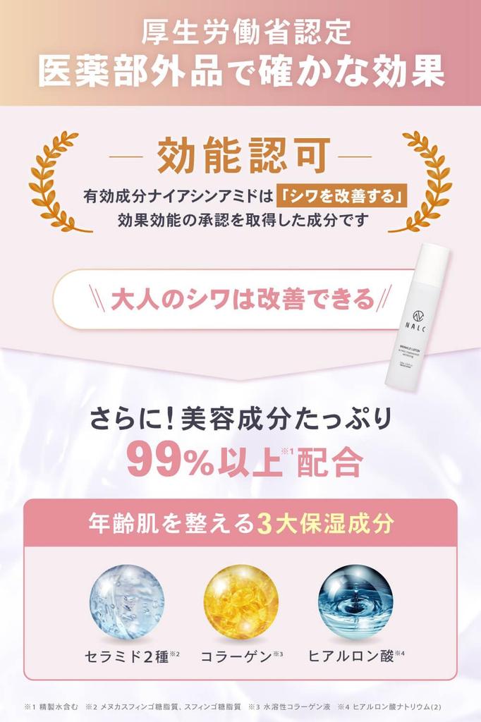 Best Buy Lotion with NALC Whitening and Wrinkle Improvement [LDK Award-Winning Niacinamide] Lotion, 150mL, Quasi-drug
