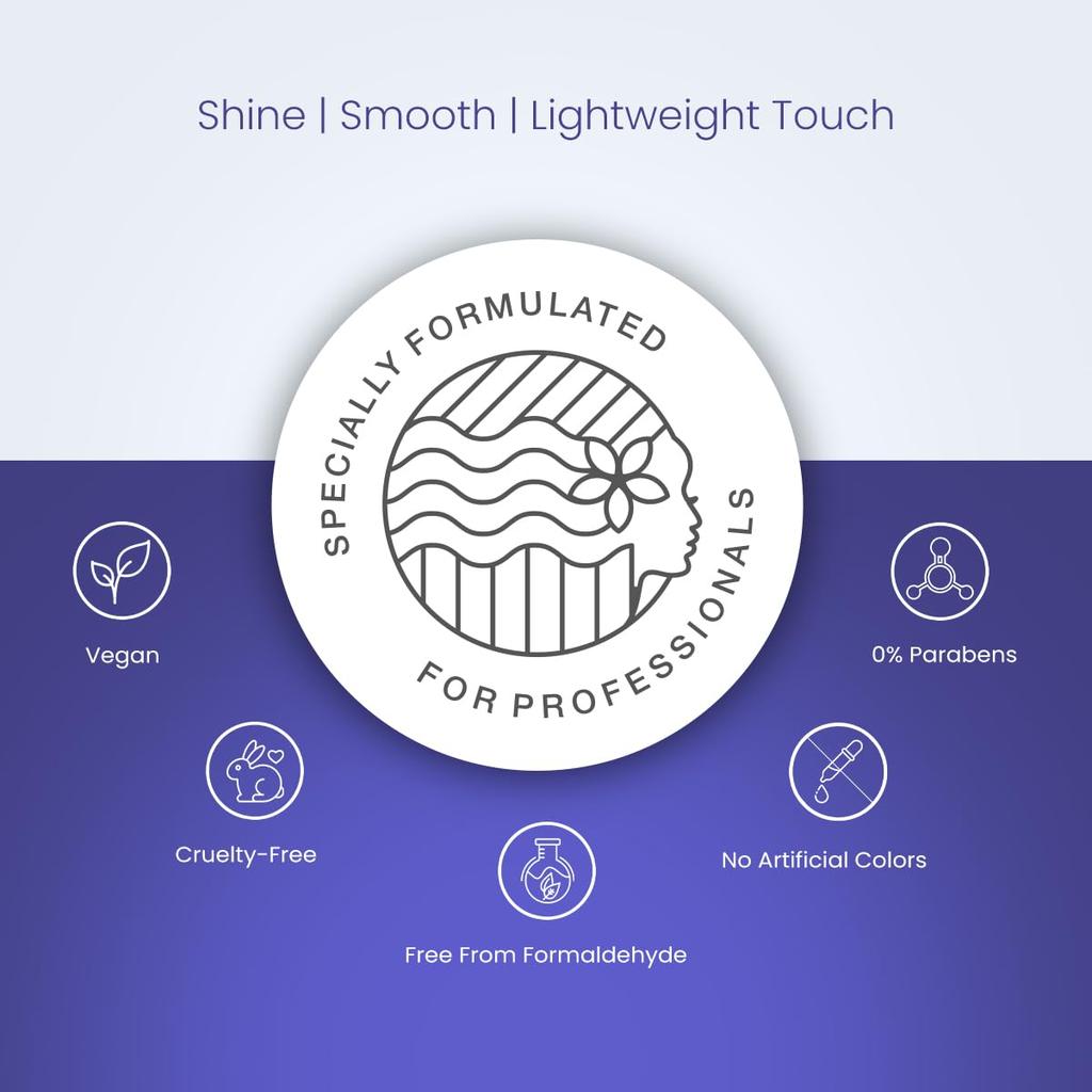 Trichup Pro Damage Repair Shampoo 300 ml Pack For Dry Frizzy Hair, Instant Smoothing, Nourishing, Frizz Control, Dual Action Rebonding