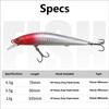 Suspending Minnow Fishing Lure 7/10/12G Long Cast Twitching Bait for Pike Perch Zander ASP Hard Plastic Artificial Bait Freshwater