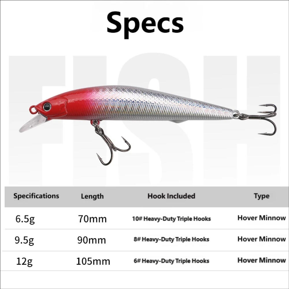 Suspending Minnow Fishing Lure 7/10/12G Long Cast Twitching Bait for Pike Perch Zander ASP Hard Plastic Artificial Bait Freshwater