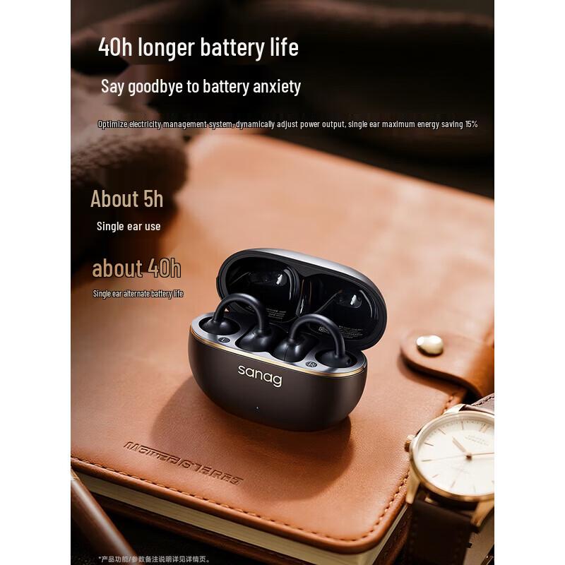 Sanag Z50 Ultra Ear Clip Wireless Earphones