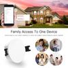 Tuya Smart ZigBee/WiFi Human Presence Detector Radar Detection Sensor Photometric 2 in 1 Function Smart Life Ceiling PIR Hub