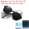 Ochelari și accesorii – Ochelari de soare