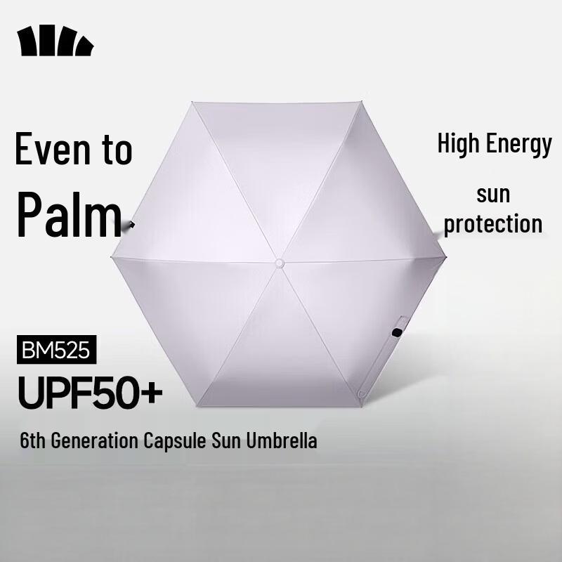 Beneunder UV Protection 5-Fold Capsule Umbrella
