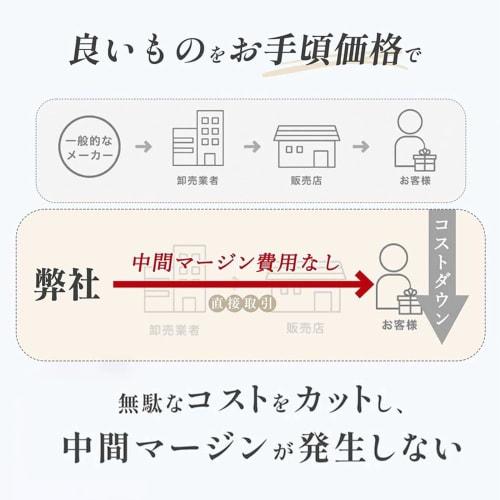 [2024 cellules souches humaines x vc200] [pour une utilisation nocturne] [fabriqué au Japon] masque en feuille [sérum 220 ml 320 ml augmentant] cicibella 30 feuilles shishibella grande capa