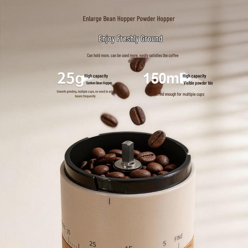 Mongdio Portable Electric Coffee Grinder