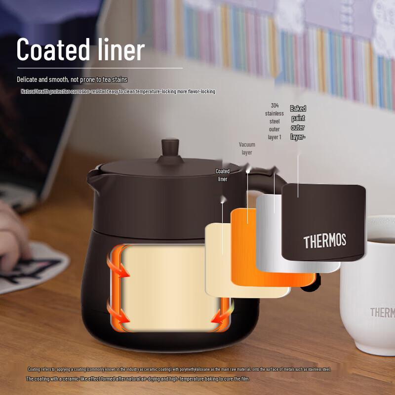 THERMOS TCHC-580C Insulated Kettle