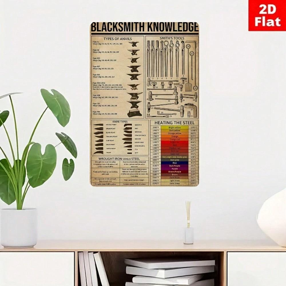 Retro Metal Paintings, Furniture, Living Room Decoration 20x30cm