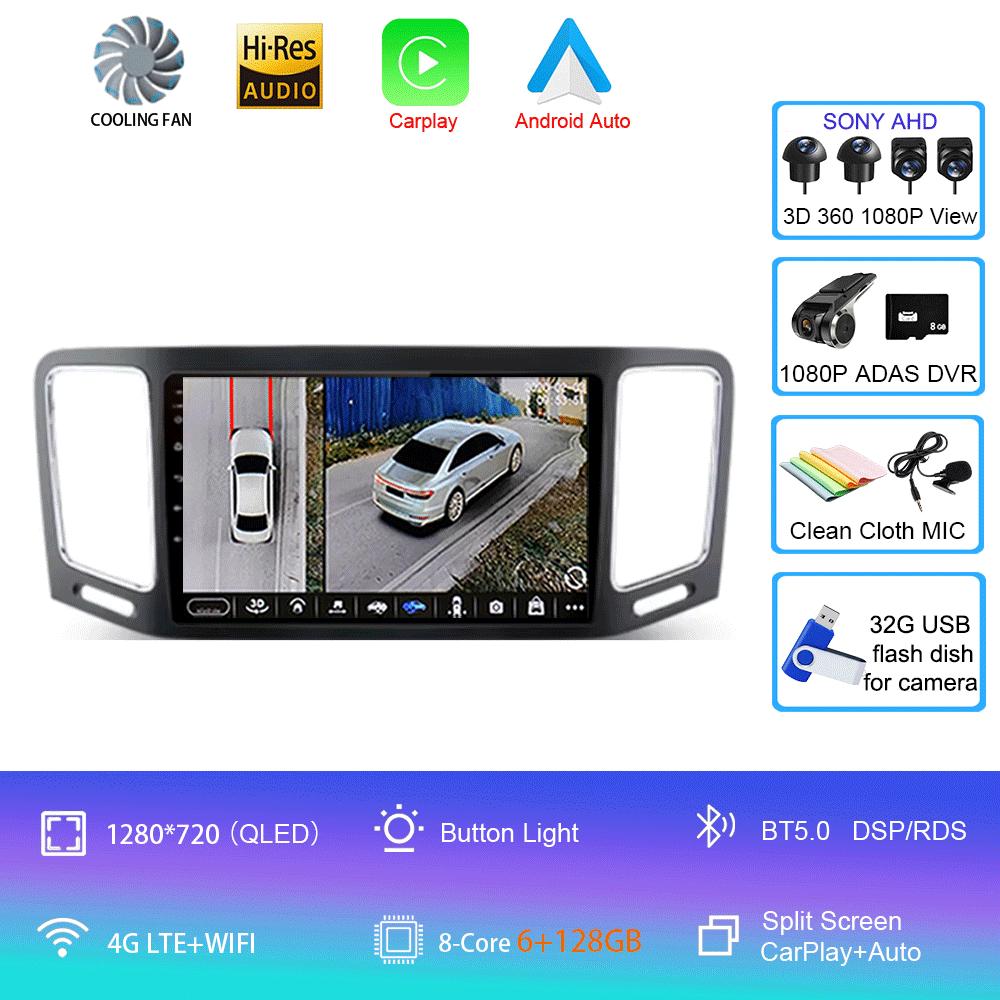 Car Radio Android 14 Carplay For Volkswagen VW Sharan 2012 - 2018 Navigation GPS Multimedia Player WiFi+4G BT stereo 360 Camera