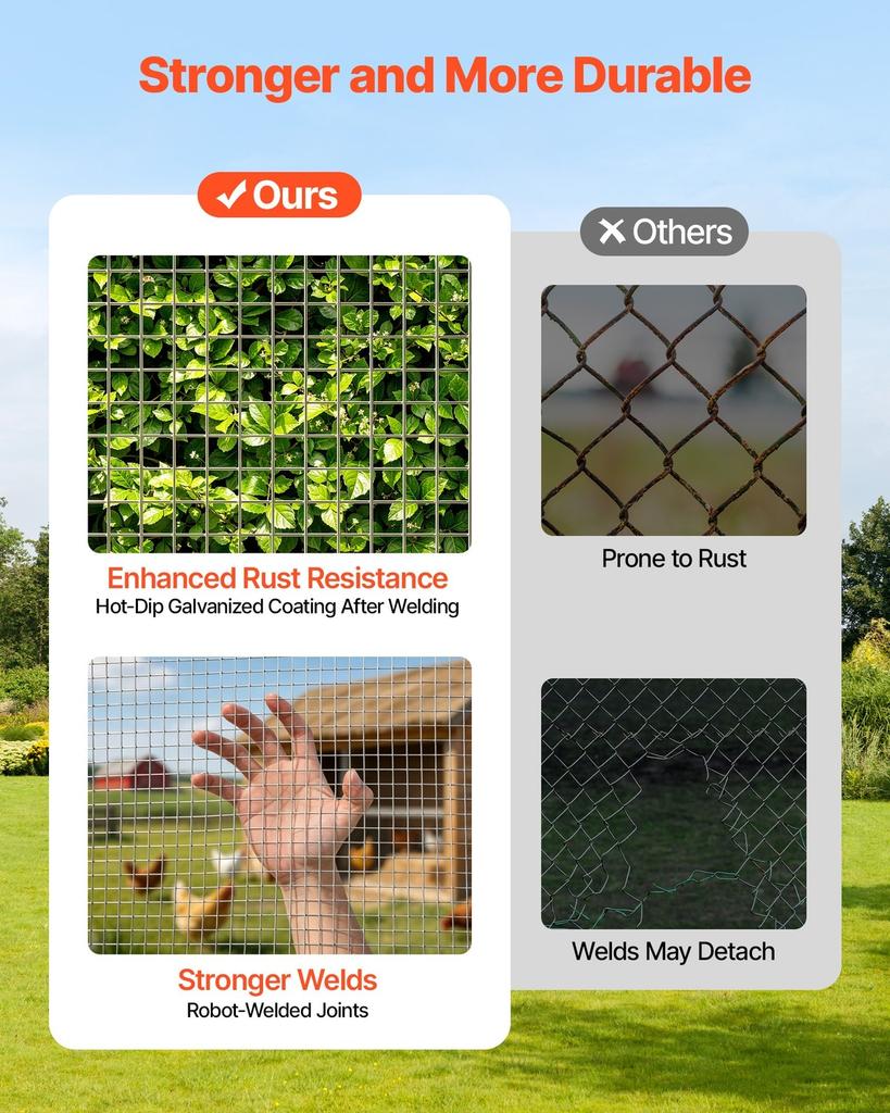 Hardware Cloth, 12.7 Mm 1 X 20 M 0.8 Mm Diameter Chicken Wire Fence, Hot-Dip Galvanized After Welding Metal Wire Mesh Roll, Garden Plant Welded