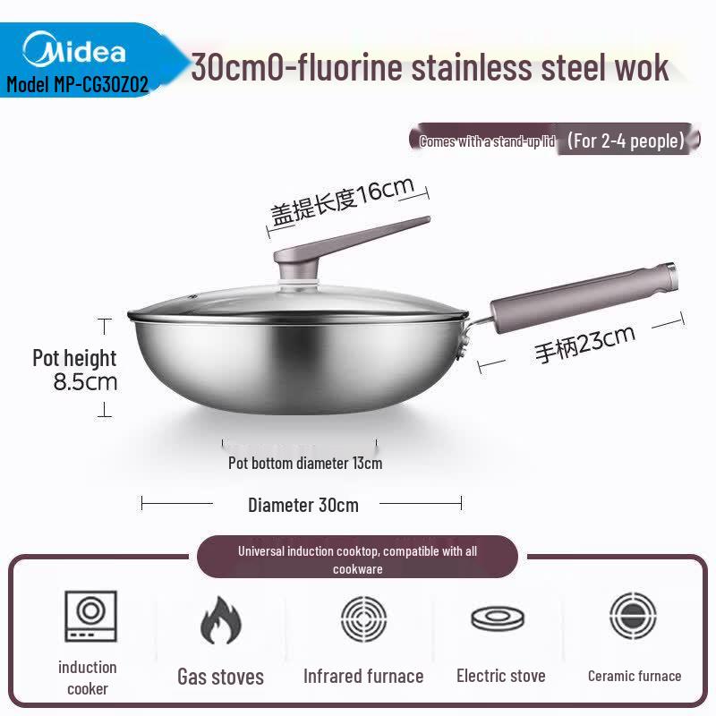 Midea 30cm Non-Stick Wok
