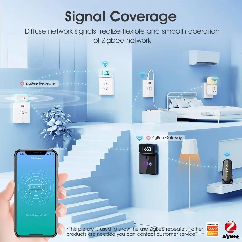Tuya ZigBee 3.0 Repeater Wireless Amplifier USB Signal Extender Smart Home Device Expand Smart Life APP works with Gateway
