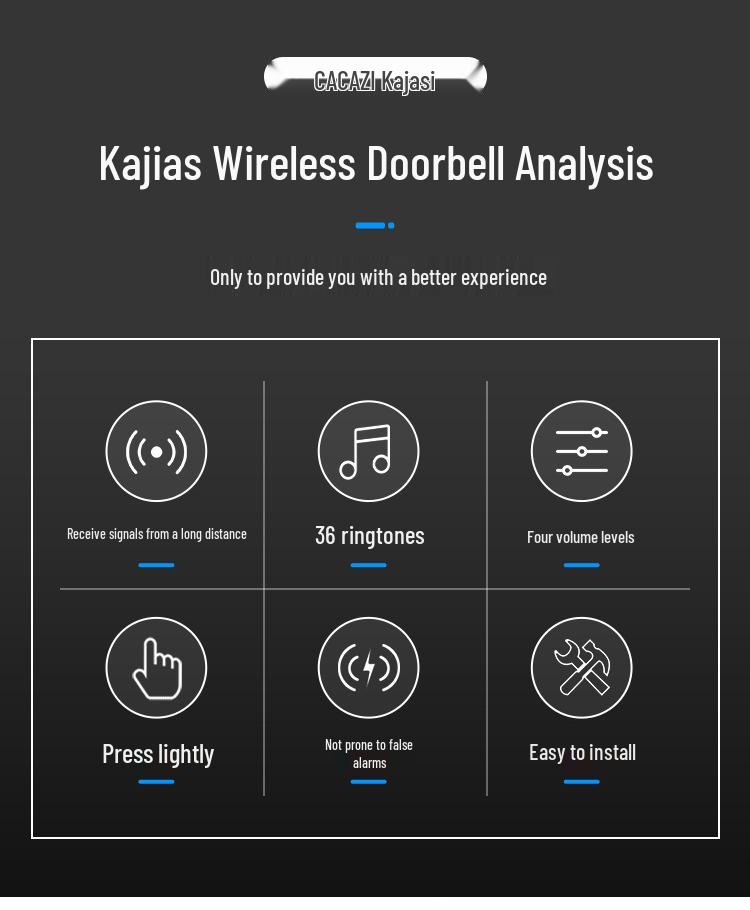 Smart Wireless Doorbell for Home, Ultra-Long Range, Remote Control, Two Receivers, Ideal for Elderly