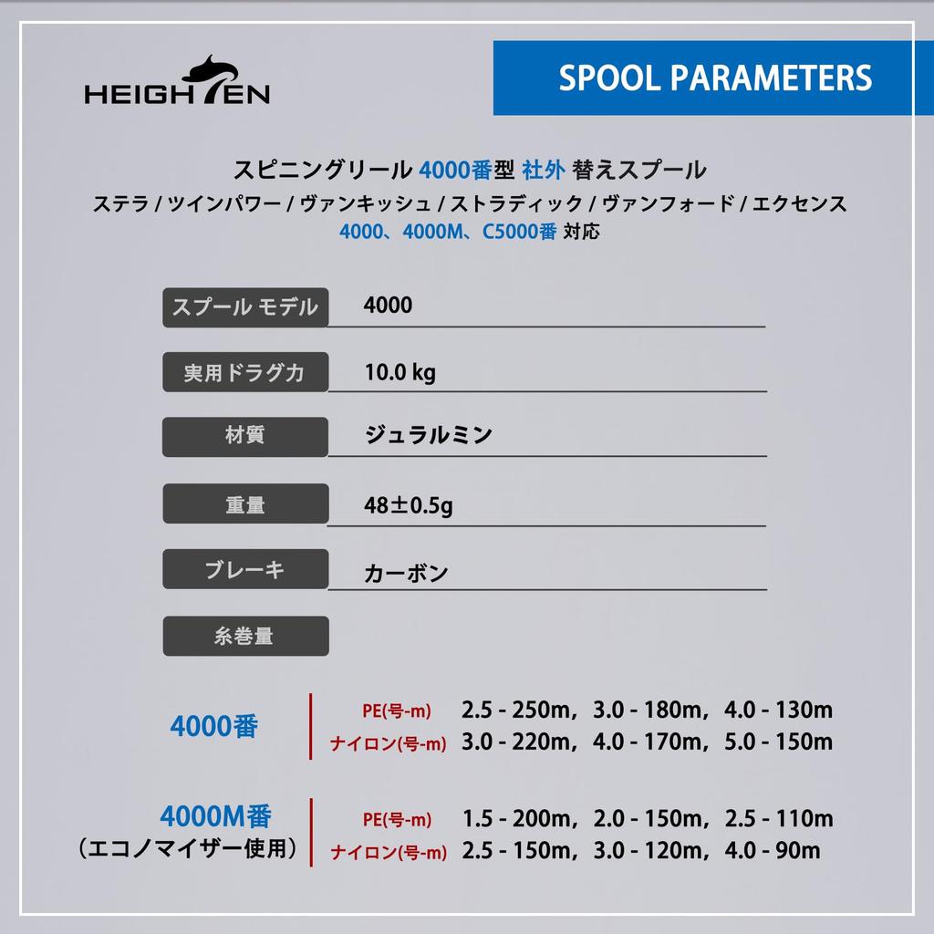 HEIGHTEN Replacement Reel Spool for 4000-5000 Stella/TwinPower/Vanquish/Vanford/Stradic/Exsence (Gunmetal & Gold) (772)