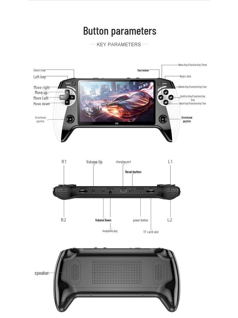 Dual Joystick Nostalgic Retro Handheld Game Console - PSP x95 with 1-inch HD Screen