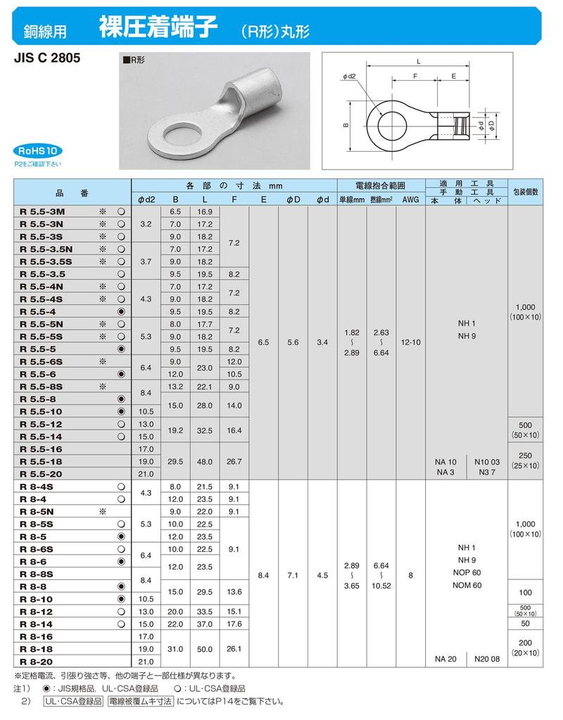 of Nichifu Bare Crimp Terminals for Copper Wire Made in Japan [MisakaZoo MO-Pack 2] R8-4S (R-Shaped), Round,